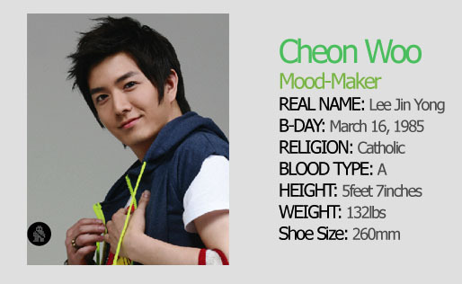 Chunwoo profil C2e83010