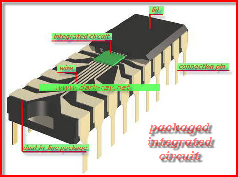 simple printed circuit board Packag10