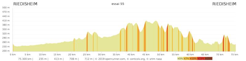 Vélo de route ce mardi 07 Deaniv10