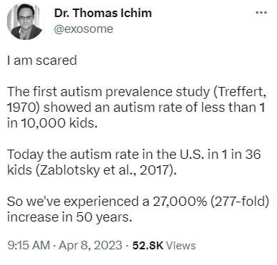Резкий рост частоты расстройств аутичного спектра Autism10