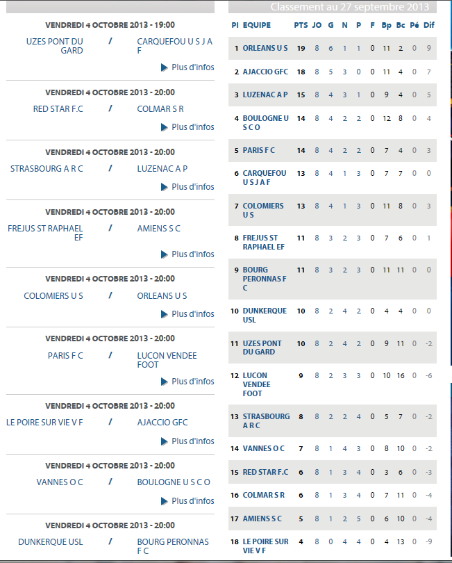 CALENDRIER // RESULTATS // CLASSEMENT - Page 4 Nation10