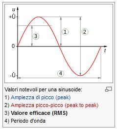 tipettino - Finalino classe A TIPettino - Pagina 9 Sinu11