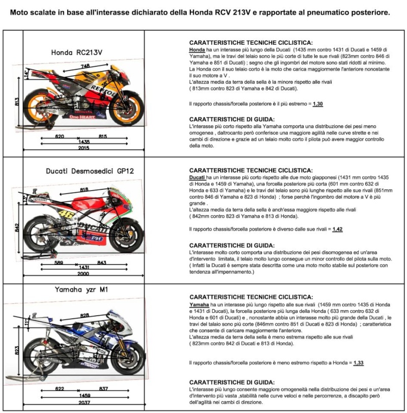 Rubrique Moto GP - Page 5 48633110