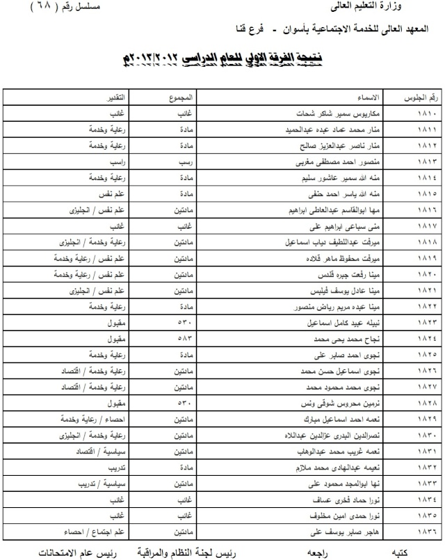 نتيجة الفرقة الاولي 2013 - صفحة 2 6810