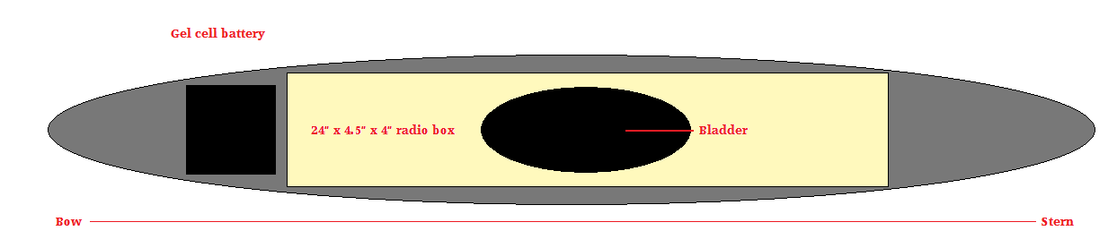 LA class semi kit. - Page 3 Schema11