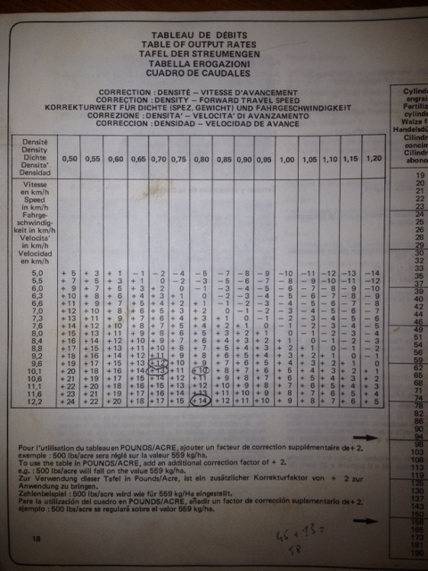 URGENT , recherche tableau de reglages DPS12 Dps12_10