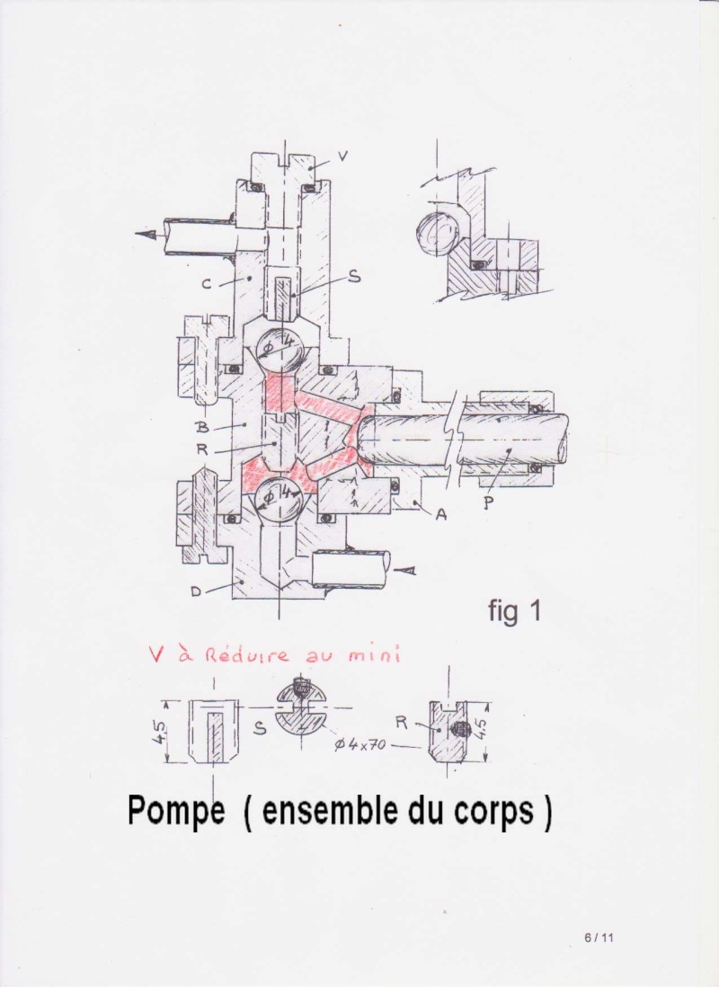 Pompe attelée à débit variable Corps10