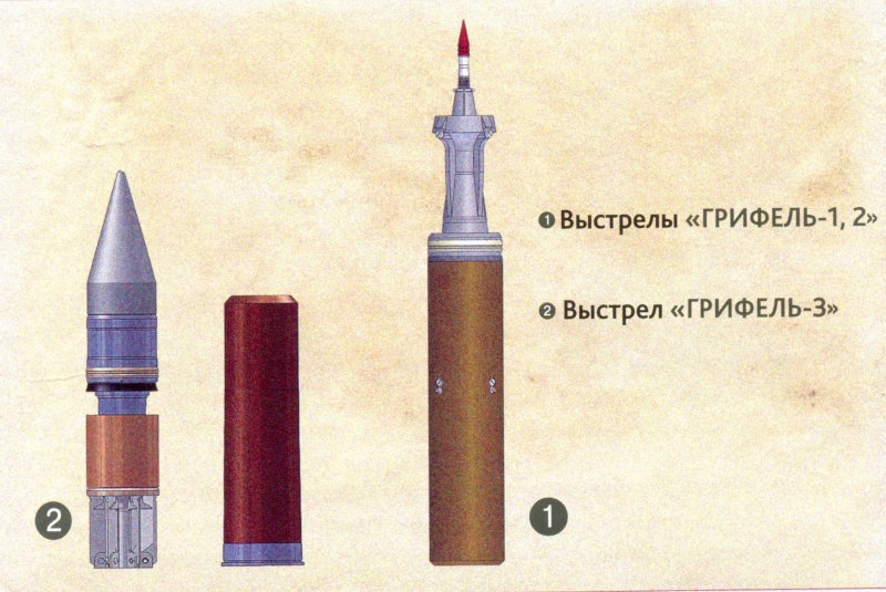 Russian Tank guns Ammunition - Page 3 Xfee310