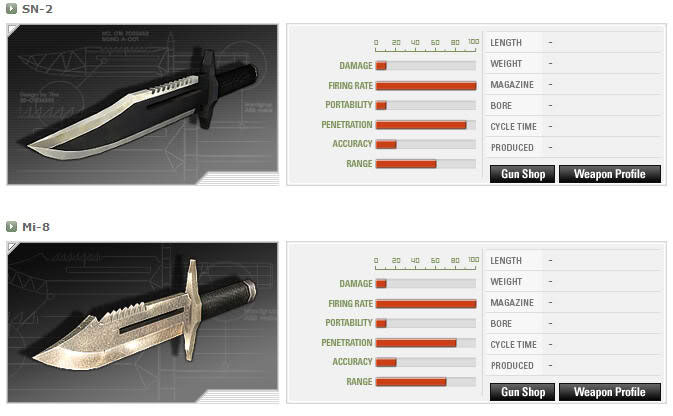  KOS weapon guide Knives10