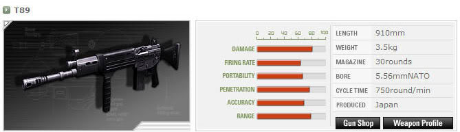  KOS weapon guide Rifle-10