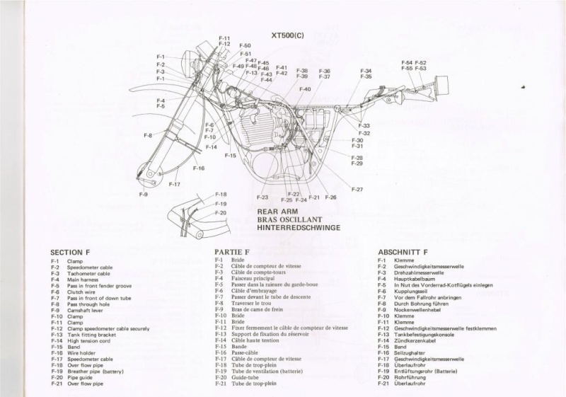 Cheminement-CABLE FAISCEAU-xt500 (1) : Montage et références, passage, guides, passes fils, câbles ? - Page 3 Passag11