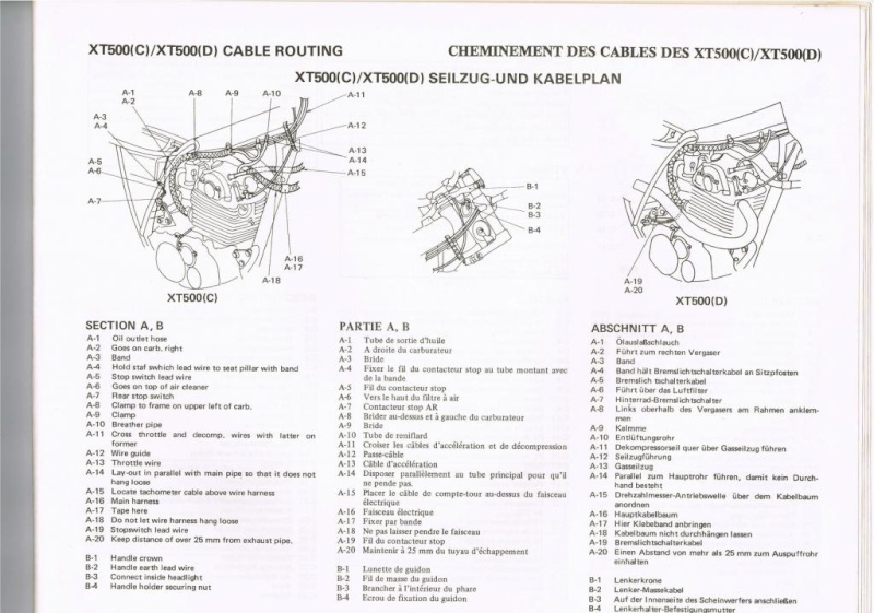 Cheminement-CABLE FAISCEAU-xt500 (1) : Montage et références, passage, guides, passes fils, câbles ? - Page 3 Passag12