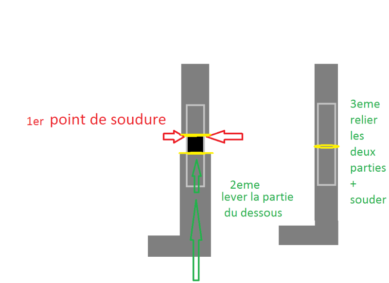 [Tuto] Lever la roue arrière pour le graissage de la chaine Souder10