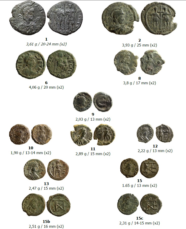 Ma série de monnaies romaines et byzantines pour l'atelier de Cherson Planch11