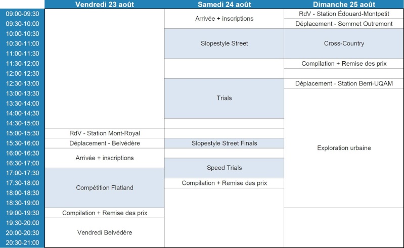 monocycle - Comptition de monocycle du Qubec 2013 11673010