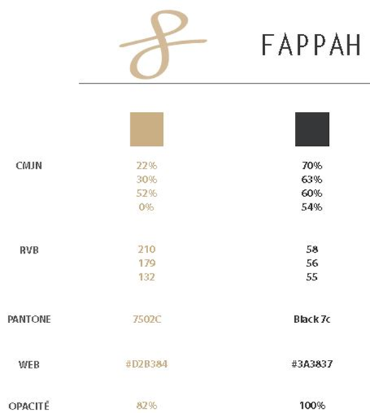 La charte graphique de la Fappah Decl10