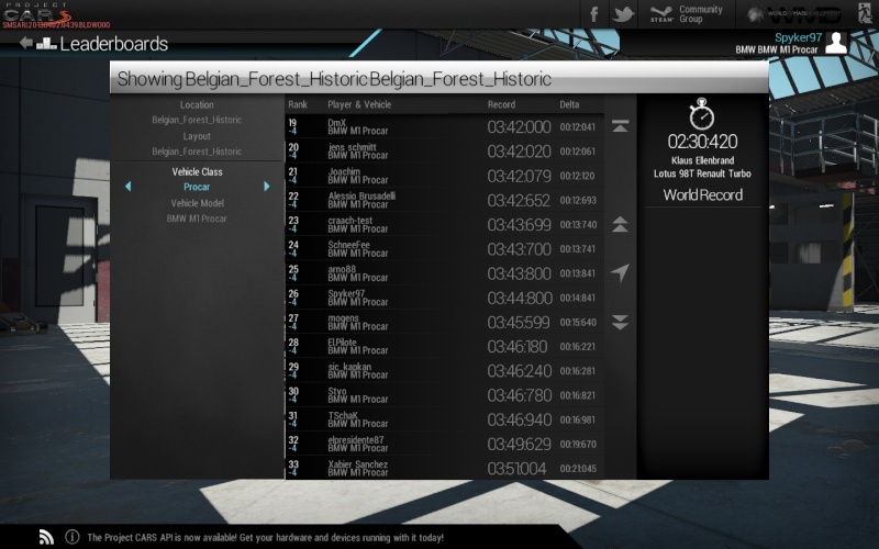 Project Cars - Page 6 Pcars_20