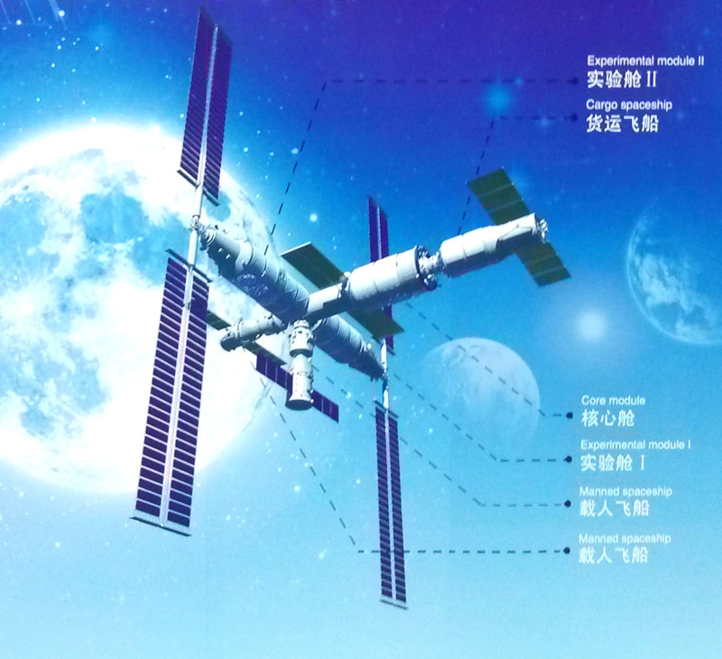 La Chine veut ouvrir les portes de sa station spatiale 13092810