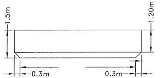 olivia fond plat profondeur 1,50m Profil12
