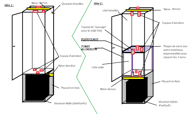 Finalement j'ai craqué pour ça... Modifiable ? - Page 3 Sans_t10