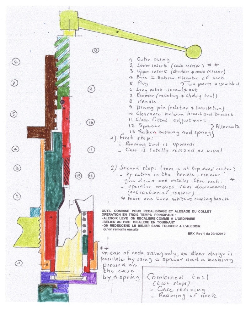 Outils MX (Recalibreur de collets) 5_reca10