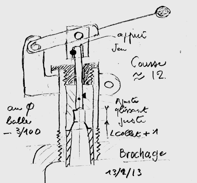 Outils MX (Recalibreur de collets) Brocha12