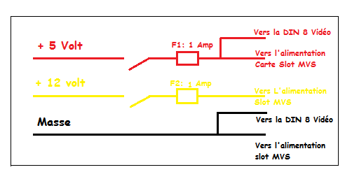 Consolisation d'un Slot MV2F (1er partie) Sans_t10