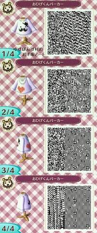 Creation de la garde robe Page 2