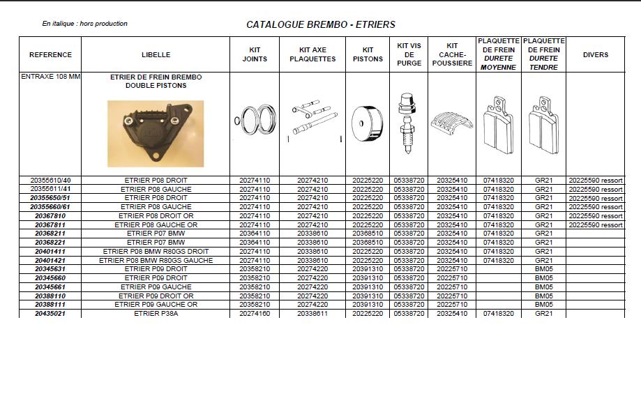 Etrier de frein BREMBO sur BMW R80RT 117