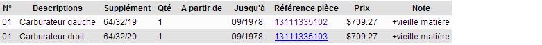 [R100/7] contrôler son moteur déposé? 132