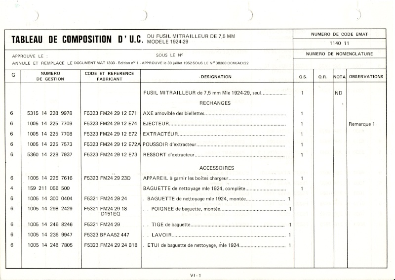 FM 24-29 - Page 3 Img11