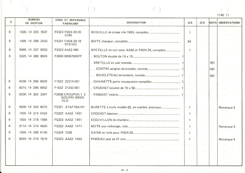FM 24-29 - Page 3 Img_211