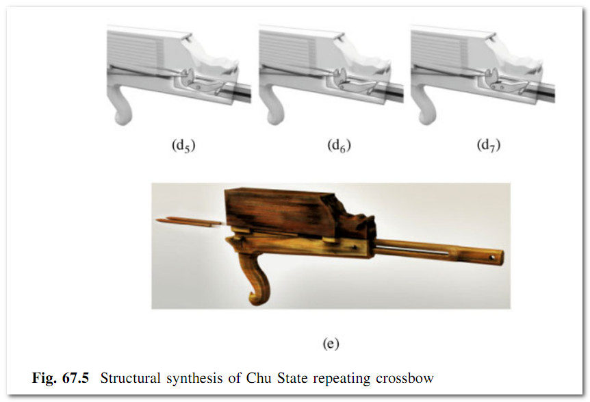 Chu-state repeating crossbow (20 arrows) 0810