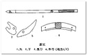 Chu-state repeating crossbow (20 arrows) 0411