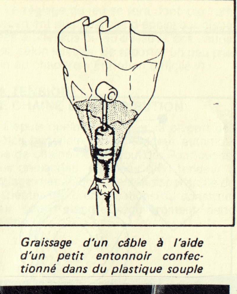 boîte - Embrayage qui colle, Reglages ? Huile de boite ? ou les deux ? Lubrif10