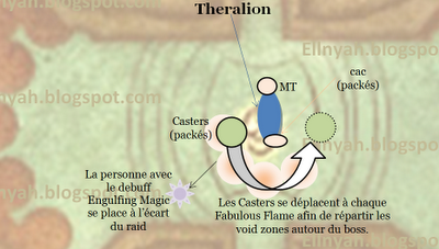 strat Valiona et Theralion (difficulté moyenne) Placem10