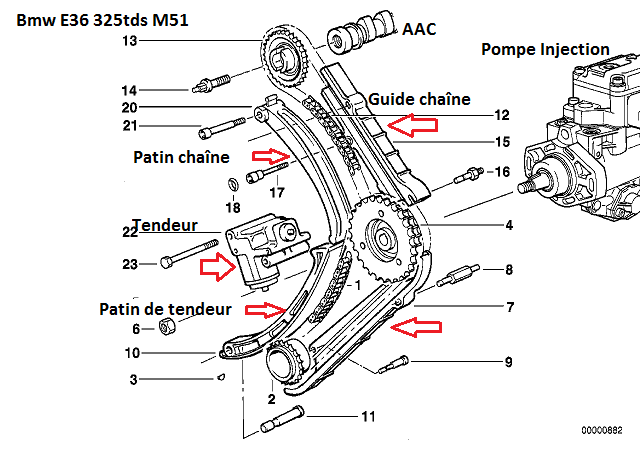 [ BMW E36 325 TDS M51 an 1998 ] Contrôle chaine de distribution 11_dit10