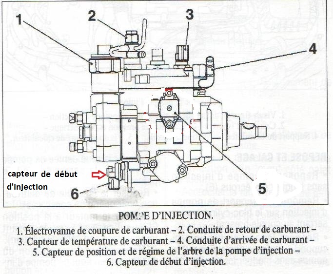 [ Opel Corsa 1.7 dti 75 an 2002 ] moteur ne démarre plus - Page 3 13_pom21