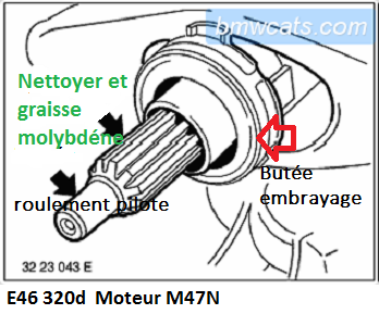 [ BMW E46 320TD M47N an 2001 ] questions changement moteur 23_e4611