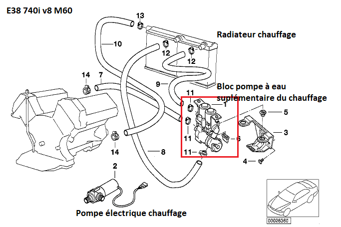 panne - [ BMW e38 740i an 1994 ] Problème chauffage 64_pom10