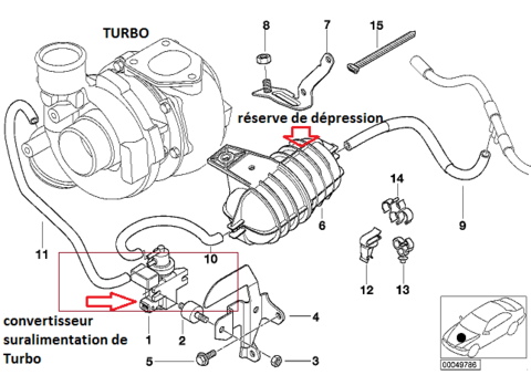 bmw E39 530d m57 an 2002 ] problème puissance bas régime, déclenchement  turbo aléatoire (résolu)