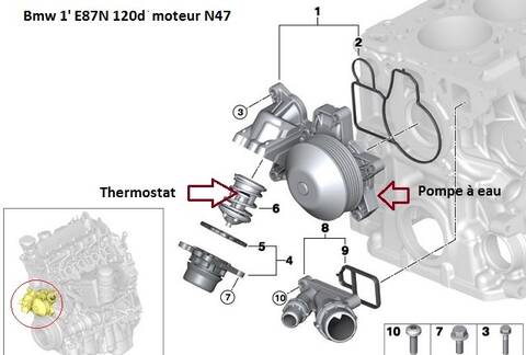 BMW série E87N 120d an 2008 ] problème ventilateur moteur