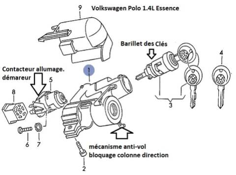 VW polo 1.4 ess an 1997 ] Problème démarrage.