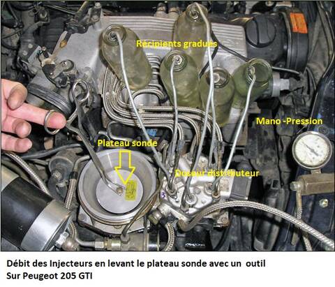 Mercedes W124 230CE an 1991 ] Problème de ralenti à chaud comme à ...