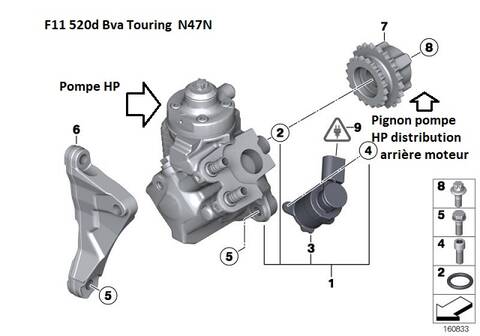 BMW F11 Touring 520da N47 an 2011 ] Problème/besoin de précisions démontage pompe  HP