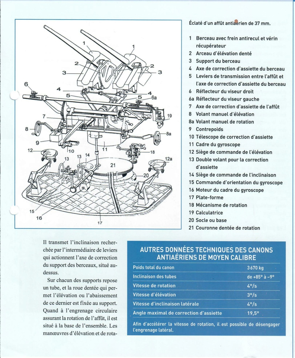 Bismarck - Trumpeter 1/200 Dzotai10