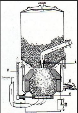 réalisation gazo pour 50cm3 - Page 7 Panhar10