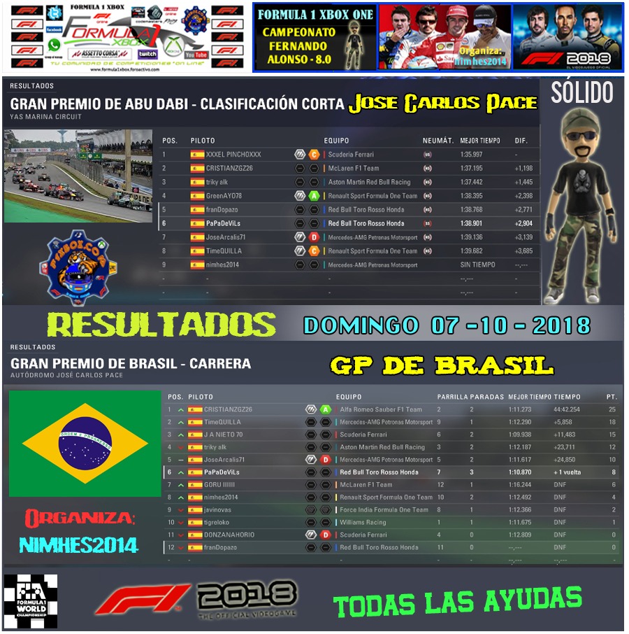 F1 2018 *** CAMPEONATO FERNANDO ALONSO 8.0 *** TODAS LAS AYUDAS *** RESULTADOS Y PODIUM *** GP DE Brasil *** 07 - 10 - 2018. Whatsa10