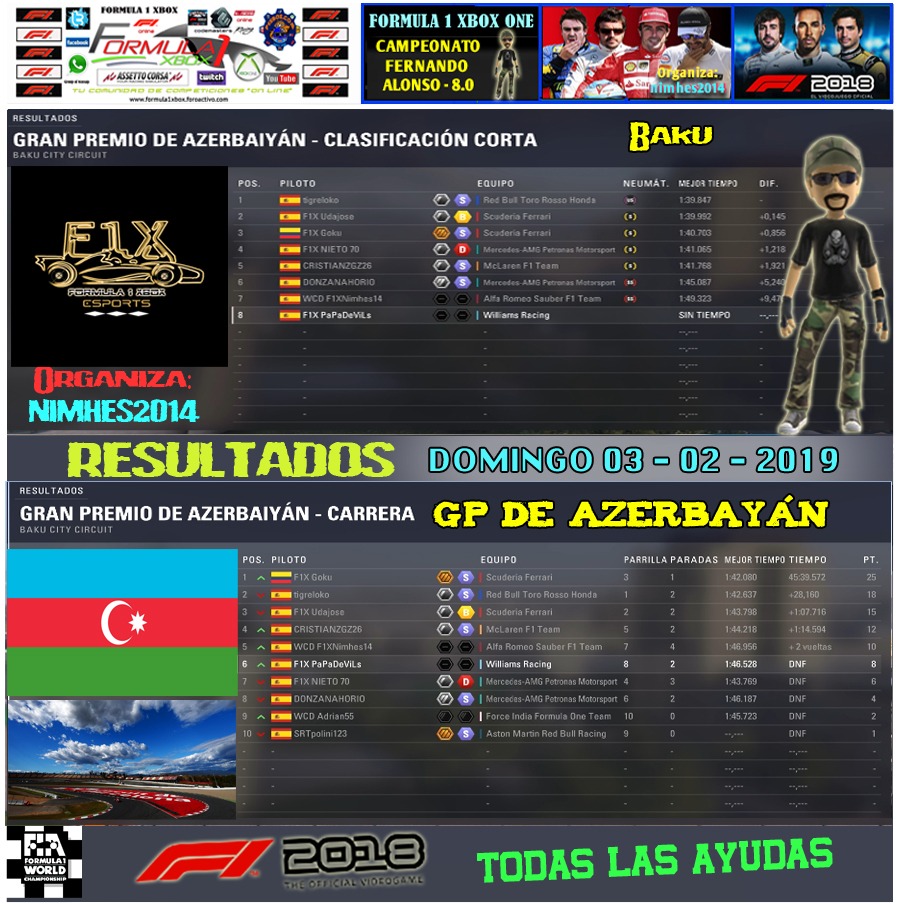 F1 2018 *** CAMPEONATO FERNANDO ALONSO 8.0 *** TODAS LAS AYUDAS *** RESULTADOS Y PODIUM *** GP DE  AZERBAIYAN    ***    03 -02- 2019 Whatsa43