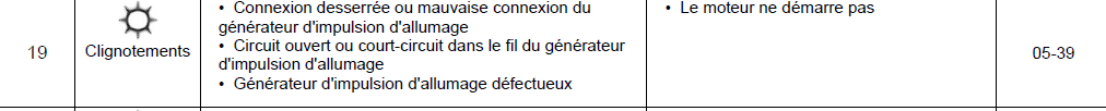 [résolu]Ma 1800 2013 ne démarre pas. Captur10